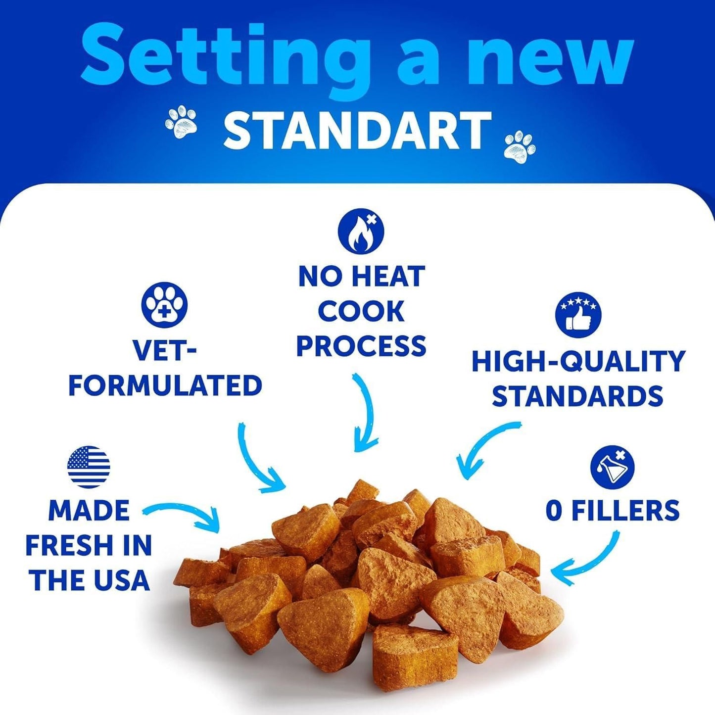 No Poo Chews for Dogs, Stool-Eating Deterrent with Enzymes