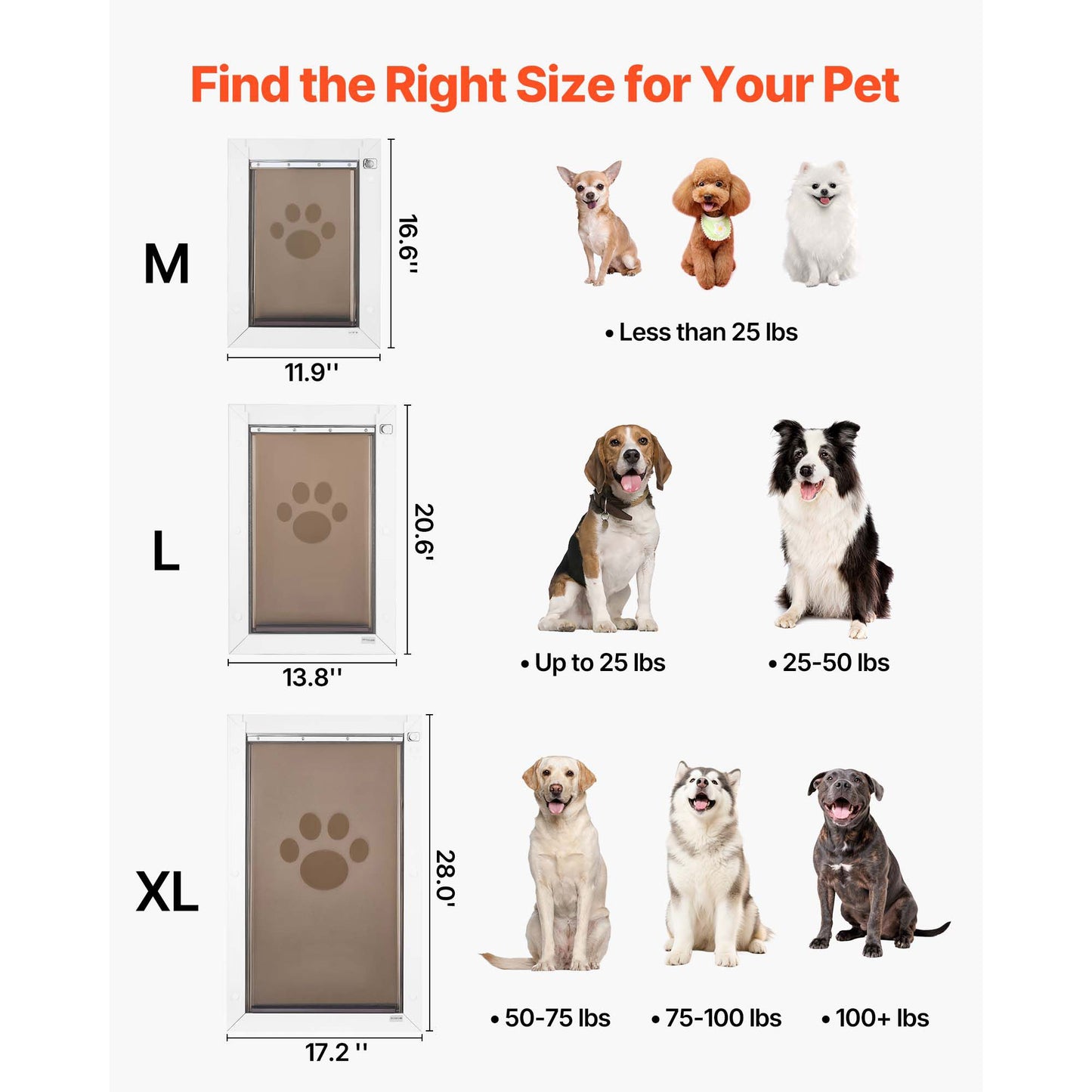 Pet Door, Large, with Double Magnetic Flaps and Metal Frame, Strong