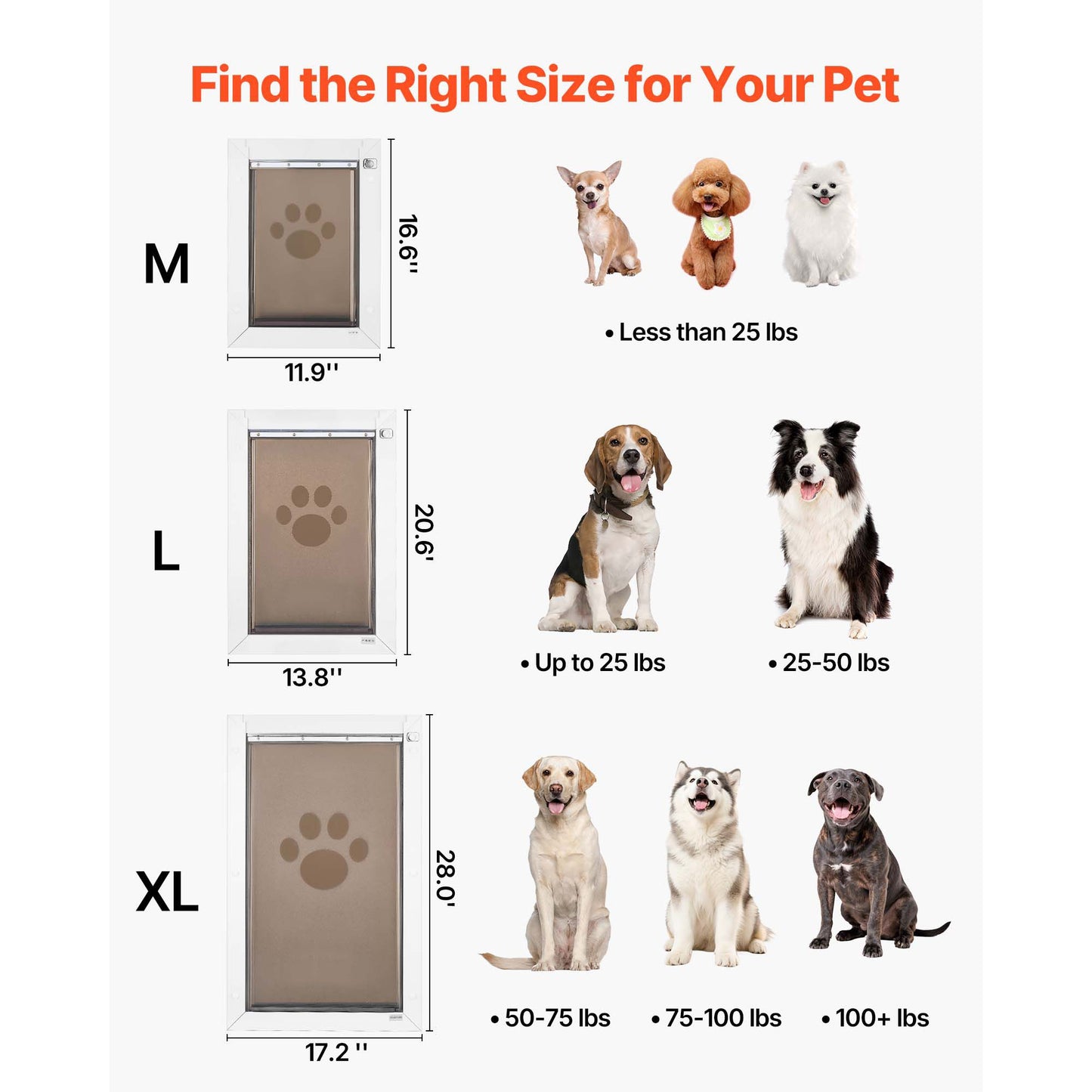 Pet Door, Medium, with Double Magnetic Flaps and Metal Frame