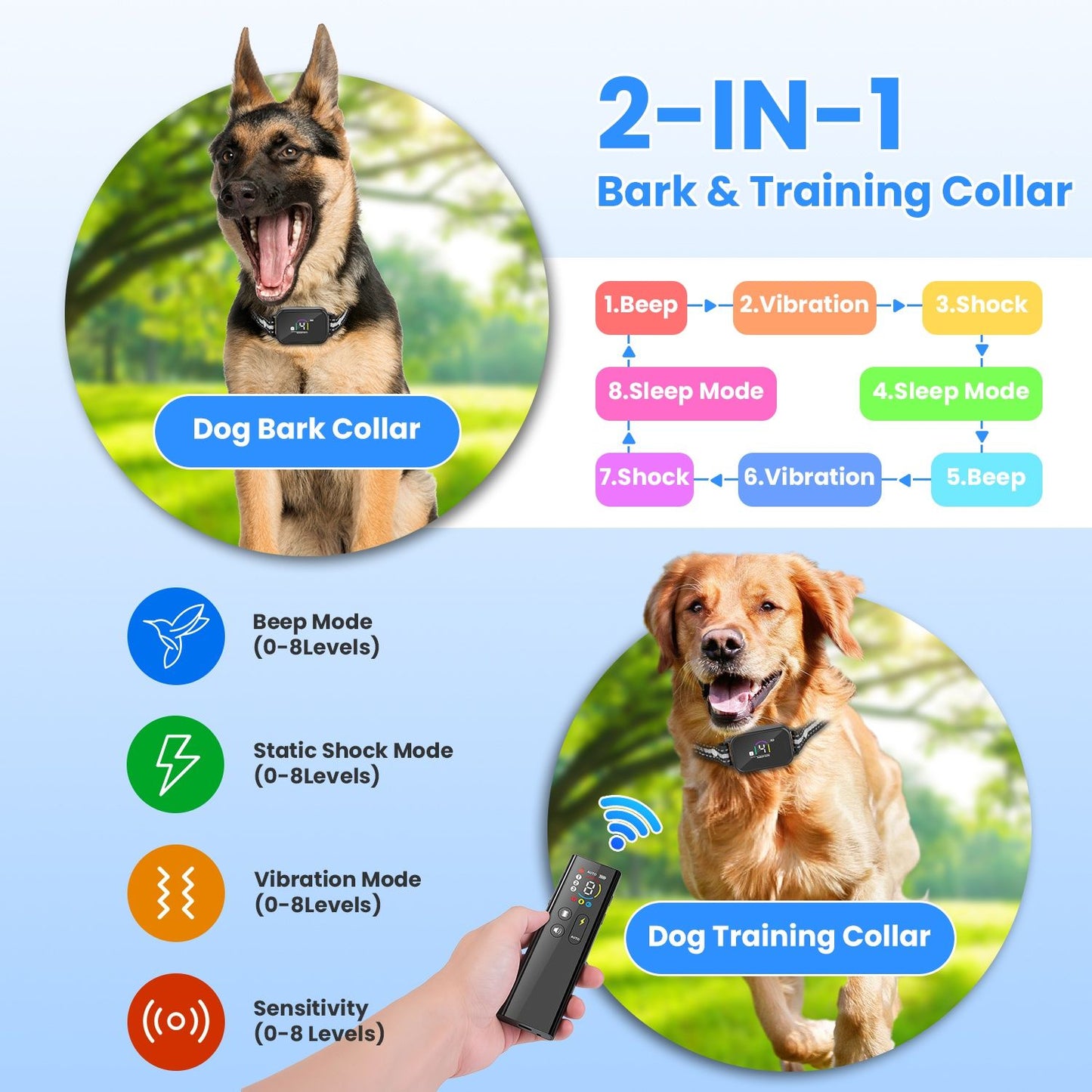 2-in-1 Dog Shock and Bark Collar Dog Training Collar with Remote