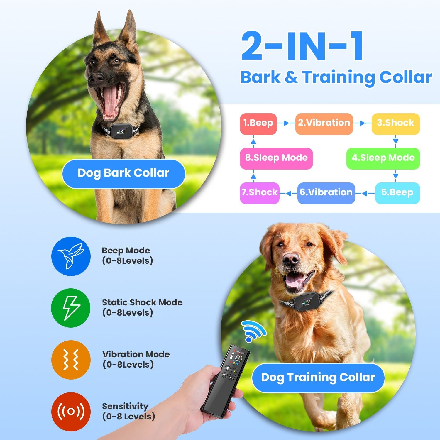 2-in-1 Dog Shock and Bark Collar Dog Training Collar with Remote