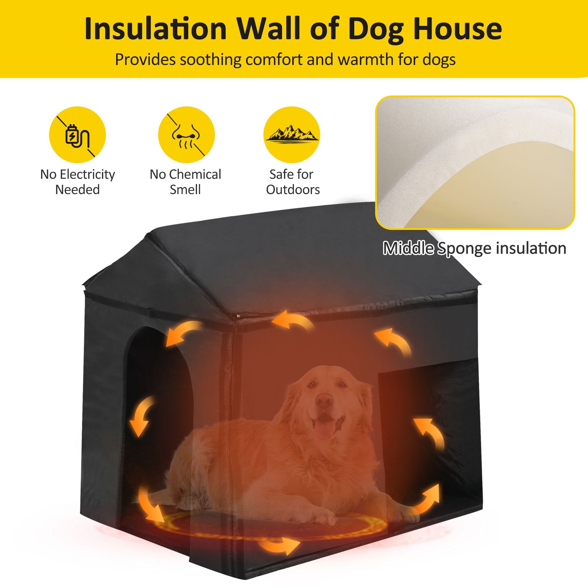 60.2" Large Outdoor Dog House with Insulated Liner for Winter