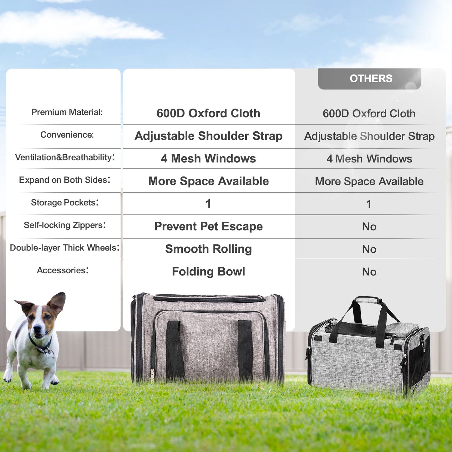 Cat Carrier with Wheels, Airline Approved Rolling Pet Carrier