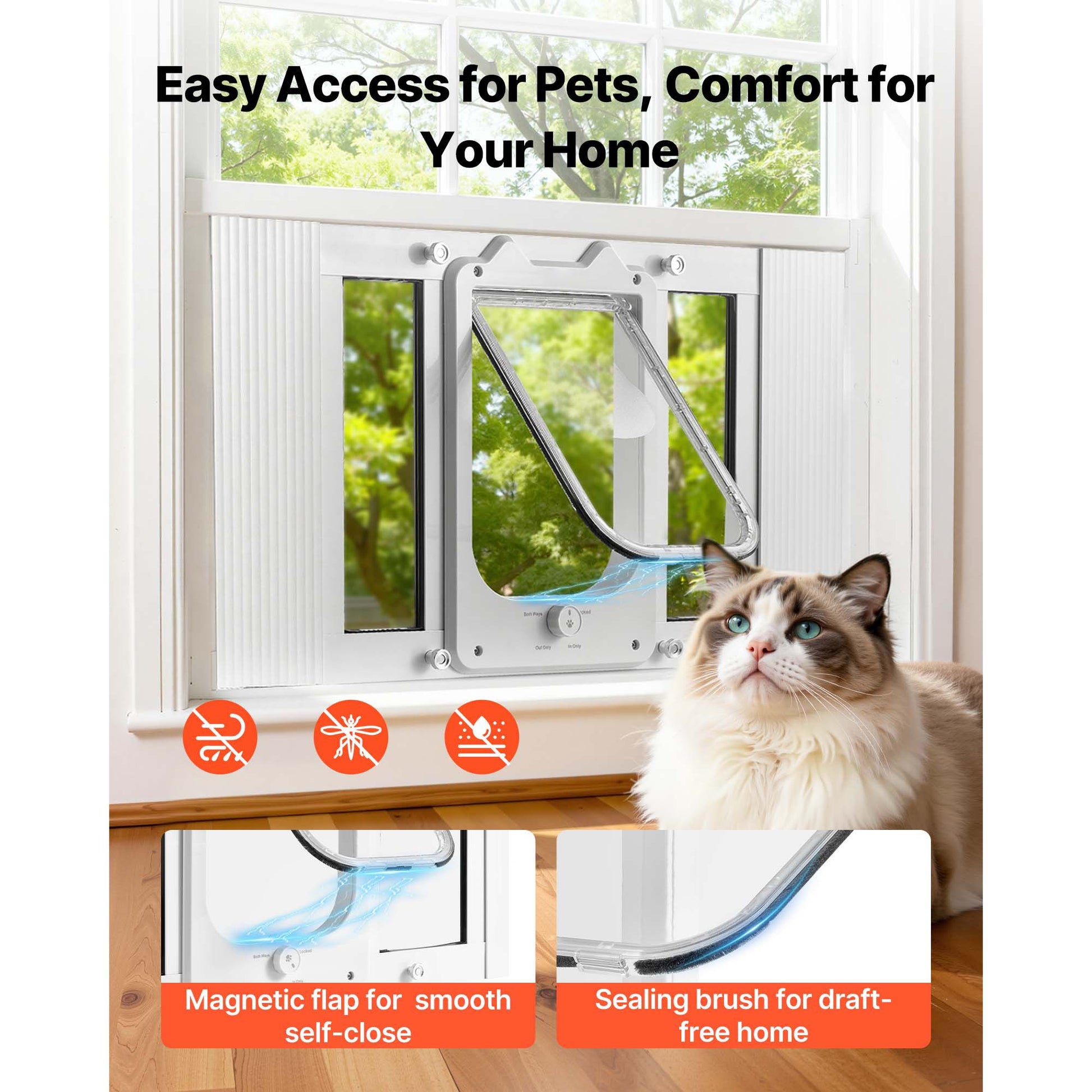 Cat Door for Window, Adjustable to Fit Window Width 23, 4 Secure