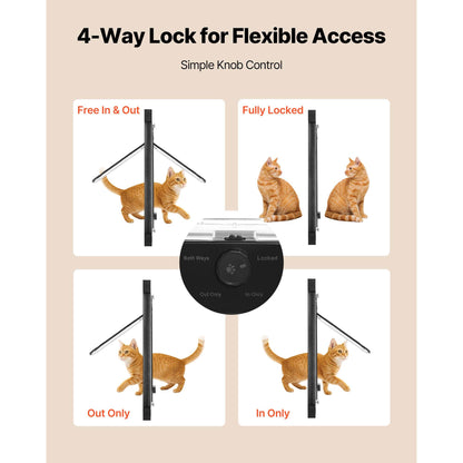 Cat Door for Window, Adjustable to Fit Window Width 31, 4 Secure