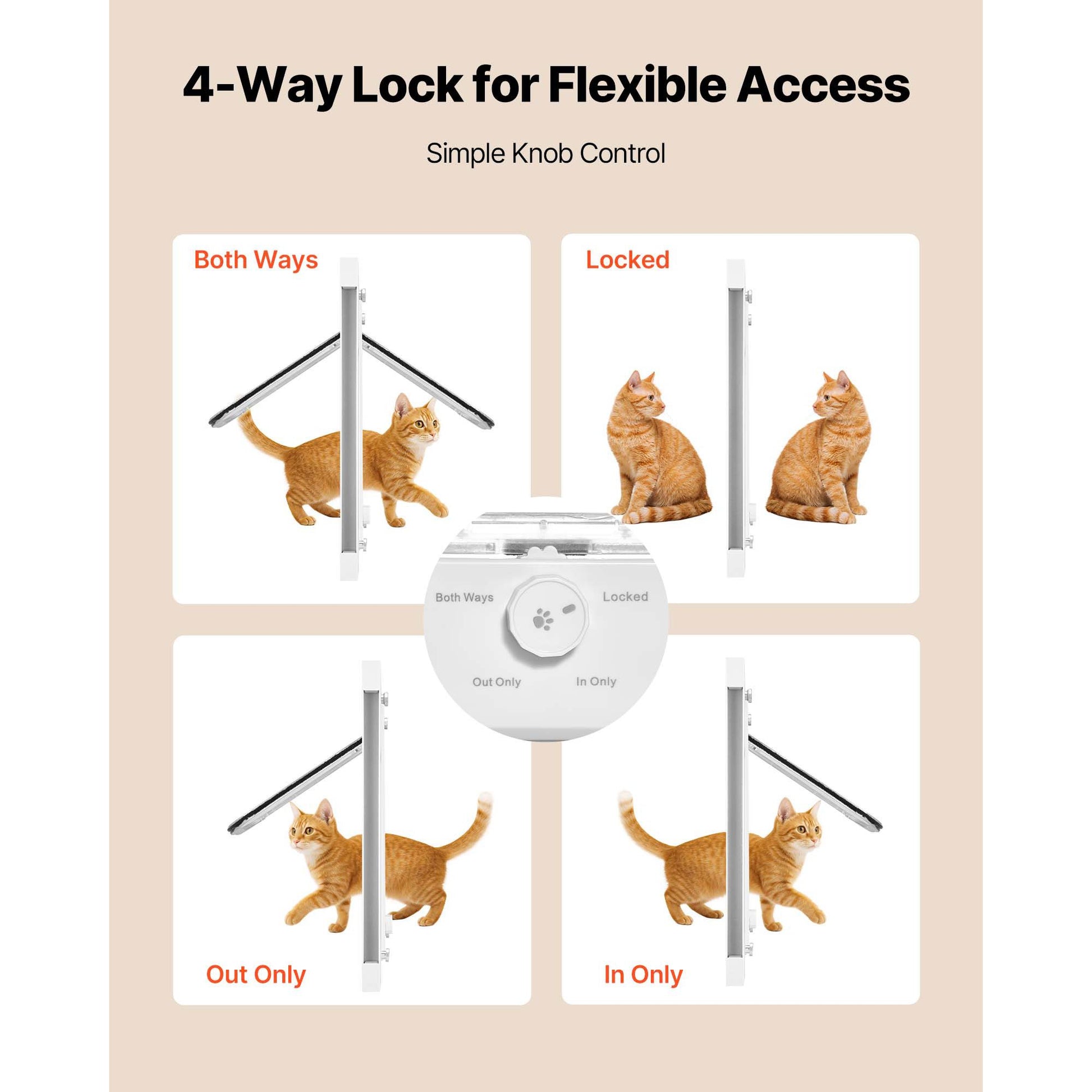 Cat Door for Window, Adjustable to Fit Window Width 35, 4 Secure