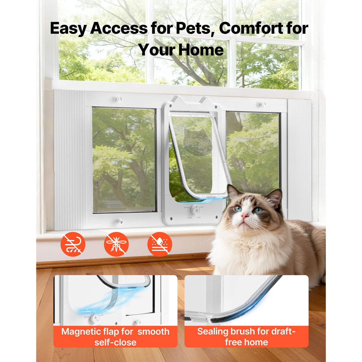 Cat Door for Window, Adjustable to Fit Window Width 35, 4 Secure