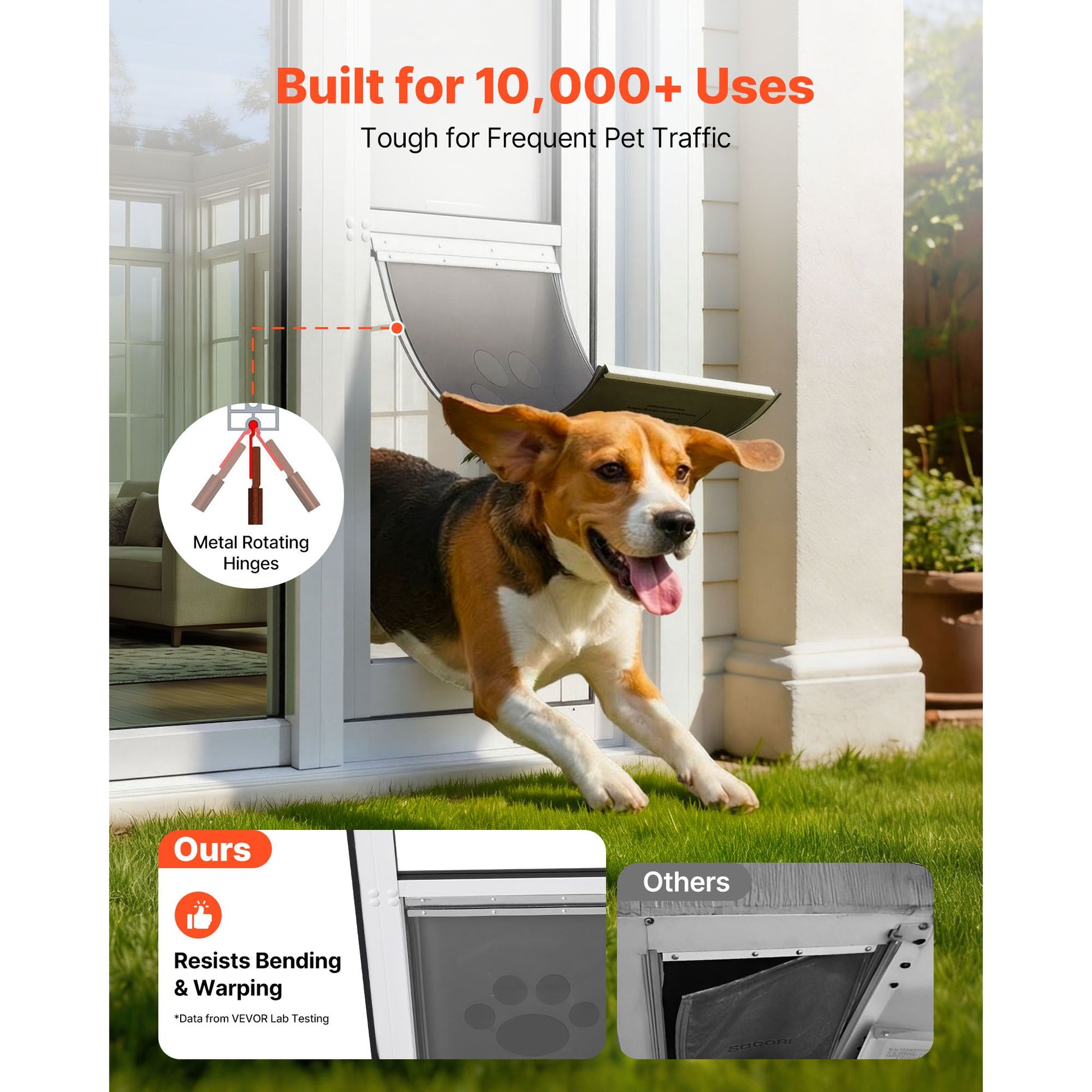 Dog Door for Sliding Glass Door, 75 7/8 Adjustable Height, Aluminum