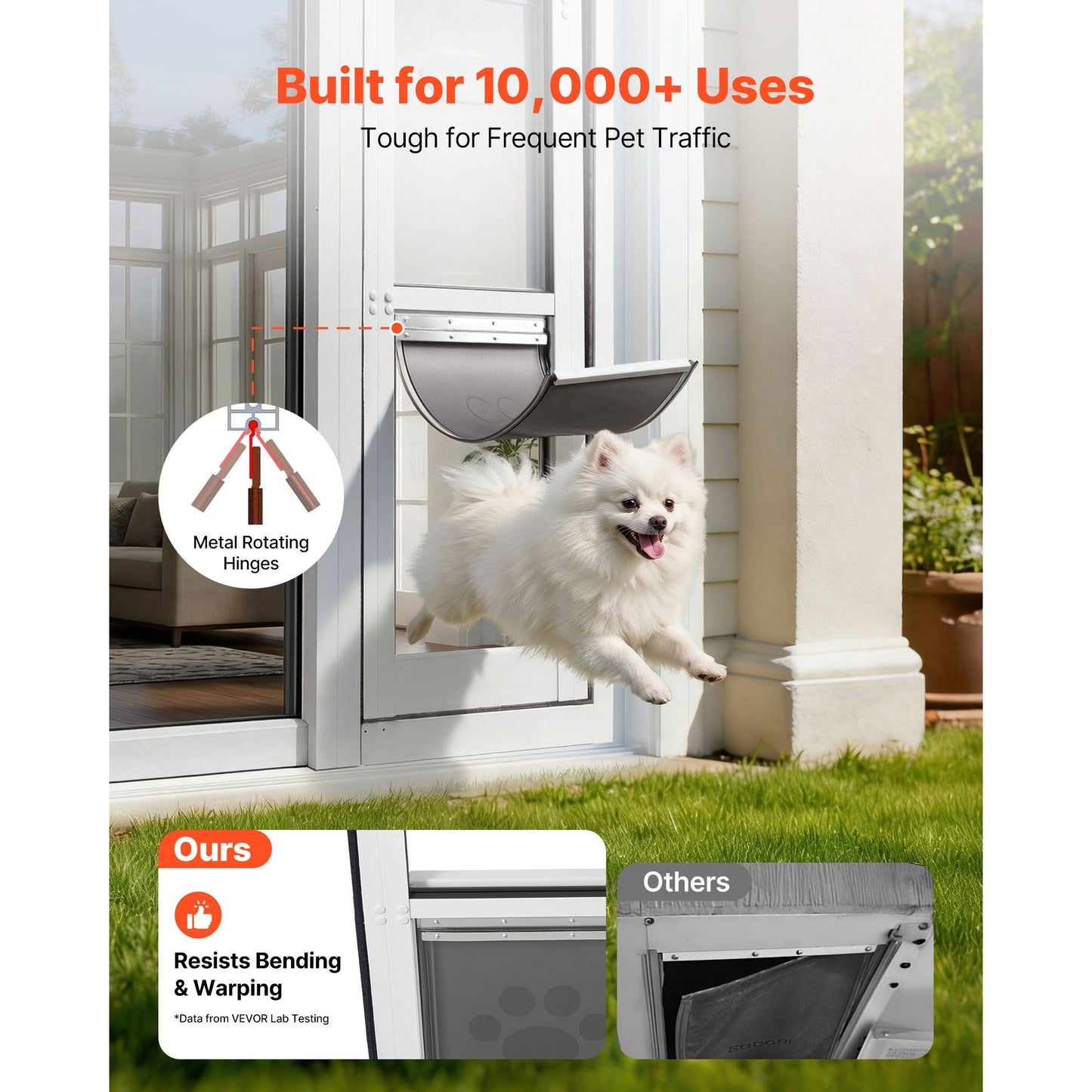 Dog Door for Sliding Glass Door, 75 7/8 Adjustable Height, Aluminum