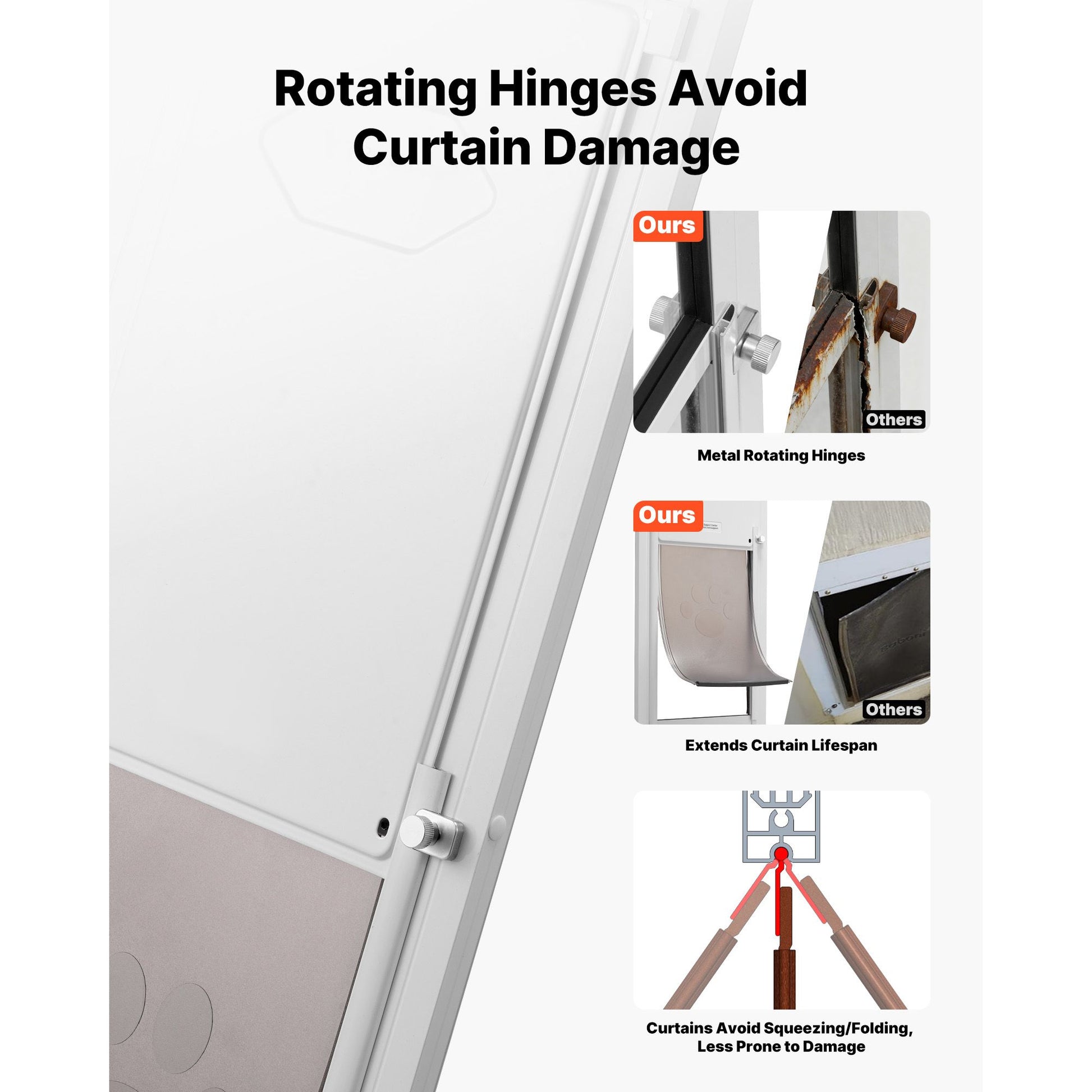Dog Door for Sliding Glass Door, 91 to 96 in Adjustable Height