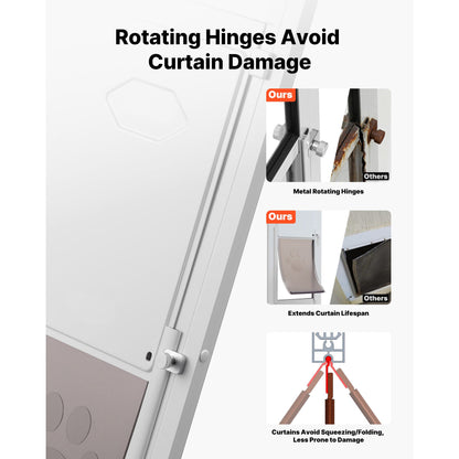Dog Door for Sliding Glass Door, 91 to 96 in Adjustable Height
