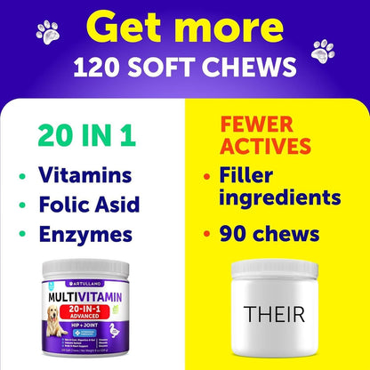 20-in-1 Dog Multivitamin Chews with Glucosamine, Puppy to Senior