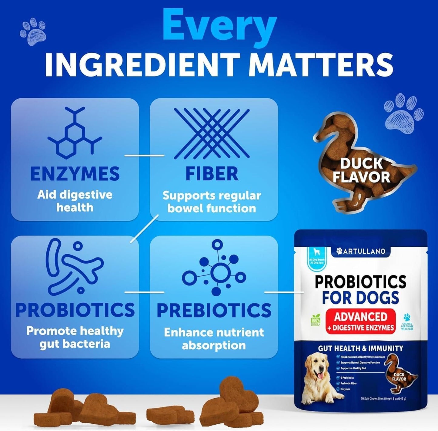 Dog Probiotic Chews with Prebiotics, Gut & Immunity Support