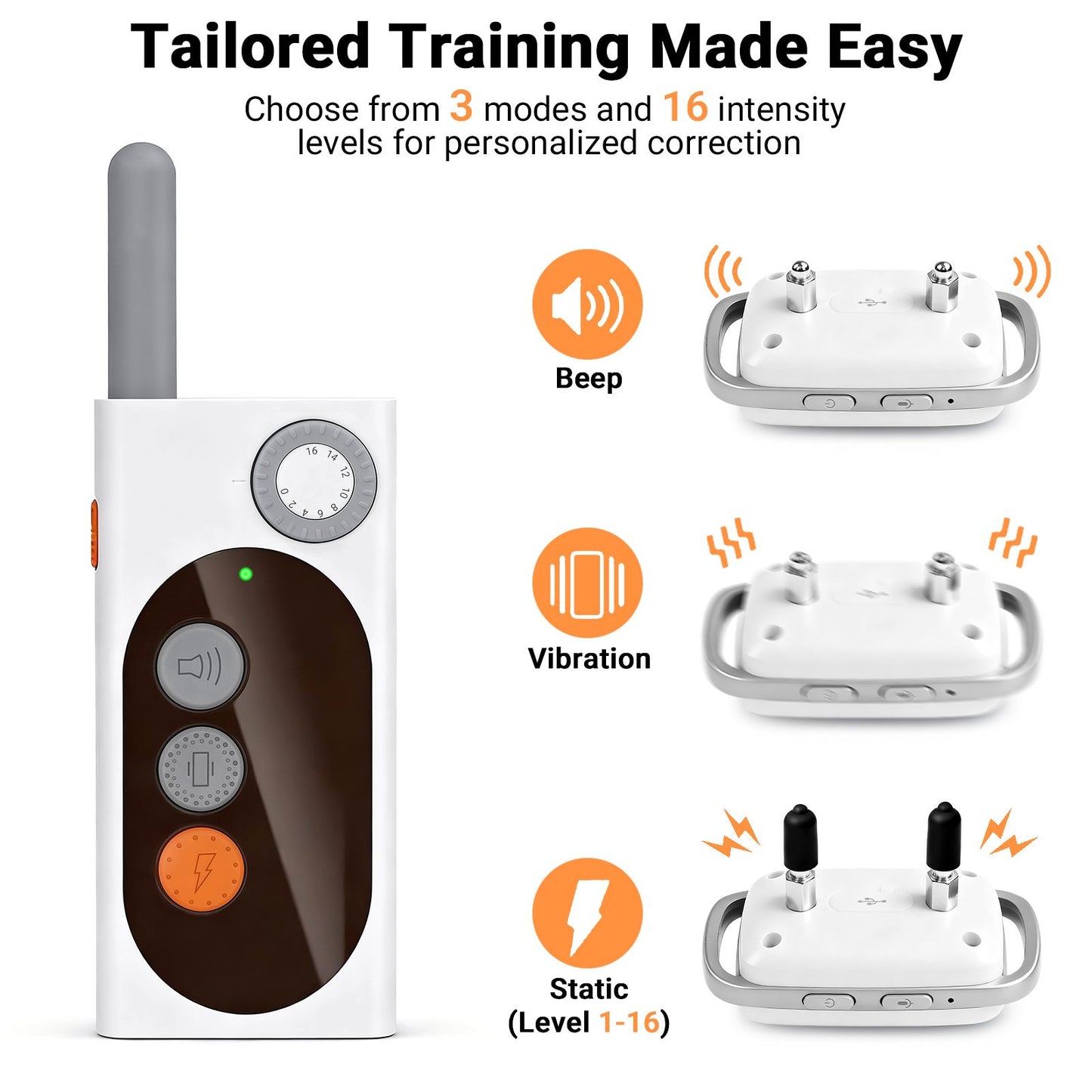 Dog Shock Collar with Remote Control – 3 Training Modes with Custom