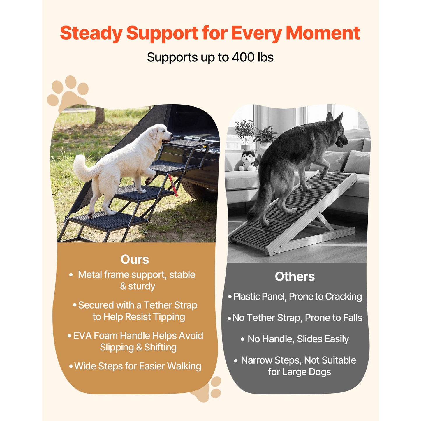 Dog Stairs for Car, 4 Steps Extra Wide Foldable Dog Ramp