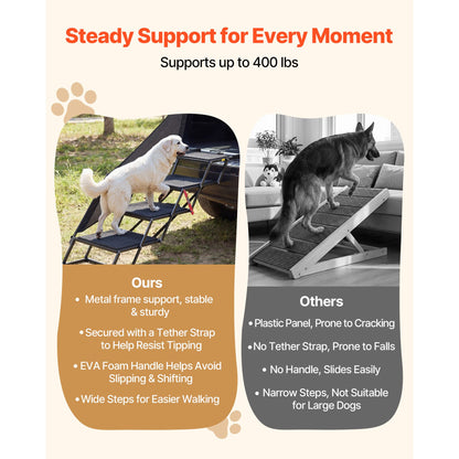 Dog Stairs for Car, 4 Steps Extra Wide Foldable Dog Ramp