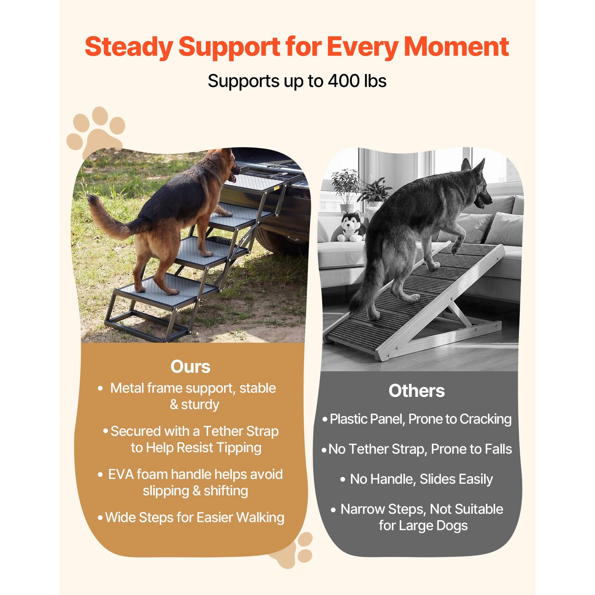 Dog Stairs for Car, 4 Steps Extra Wide Foldable Dog Ramp