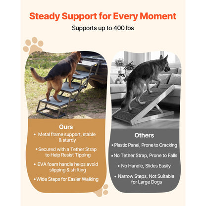 Dog Stairs for Car, 4 Steps Extra Wide Foldable Dog Ramp