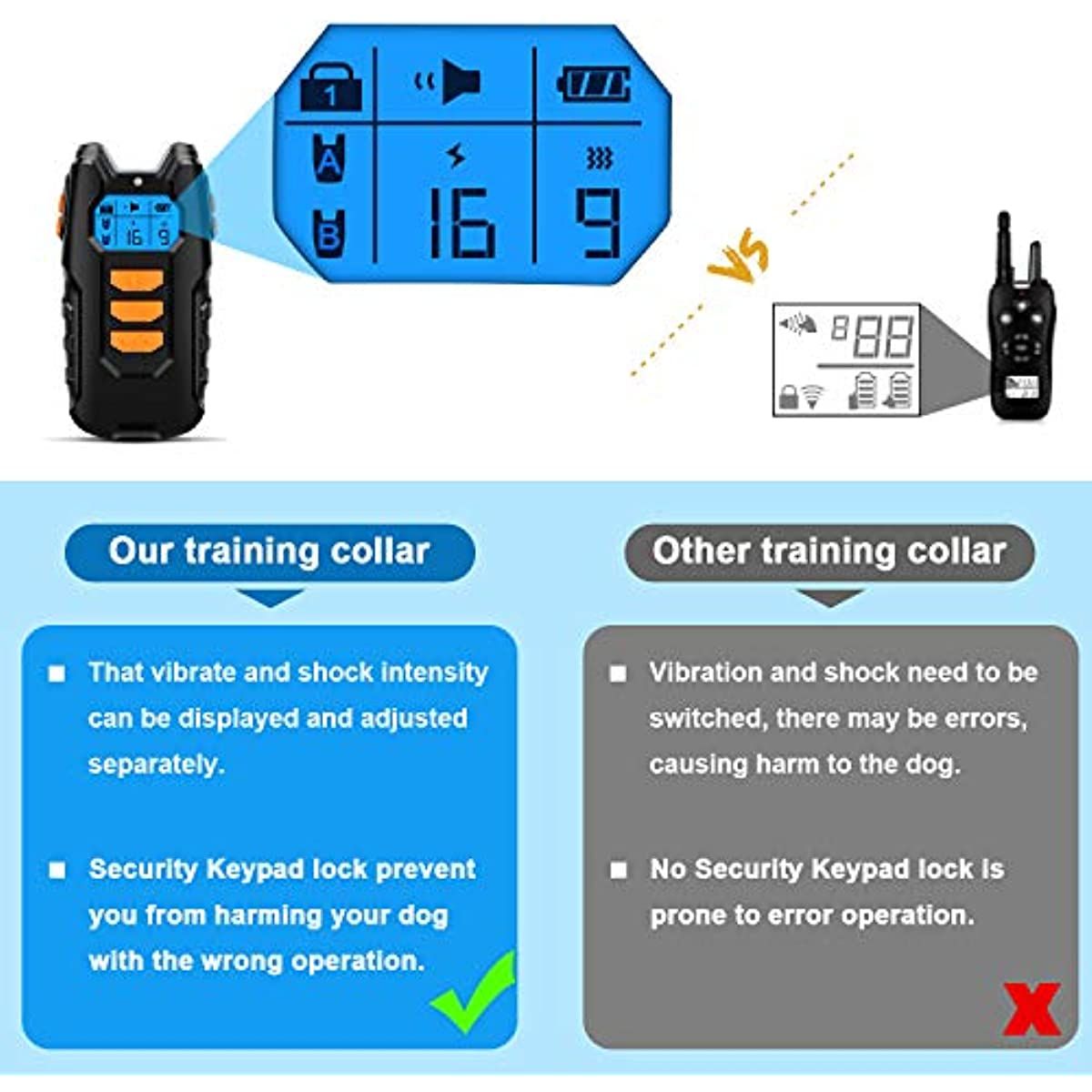 Dog Training Collar; Shock Collar for Dogs with Remote;