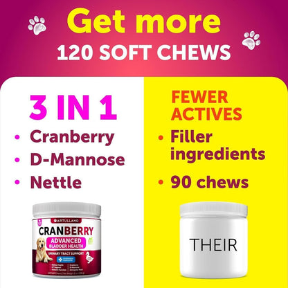 Cranberry Bladder Support Chews for Dogs, Urinary Health 2 Pack