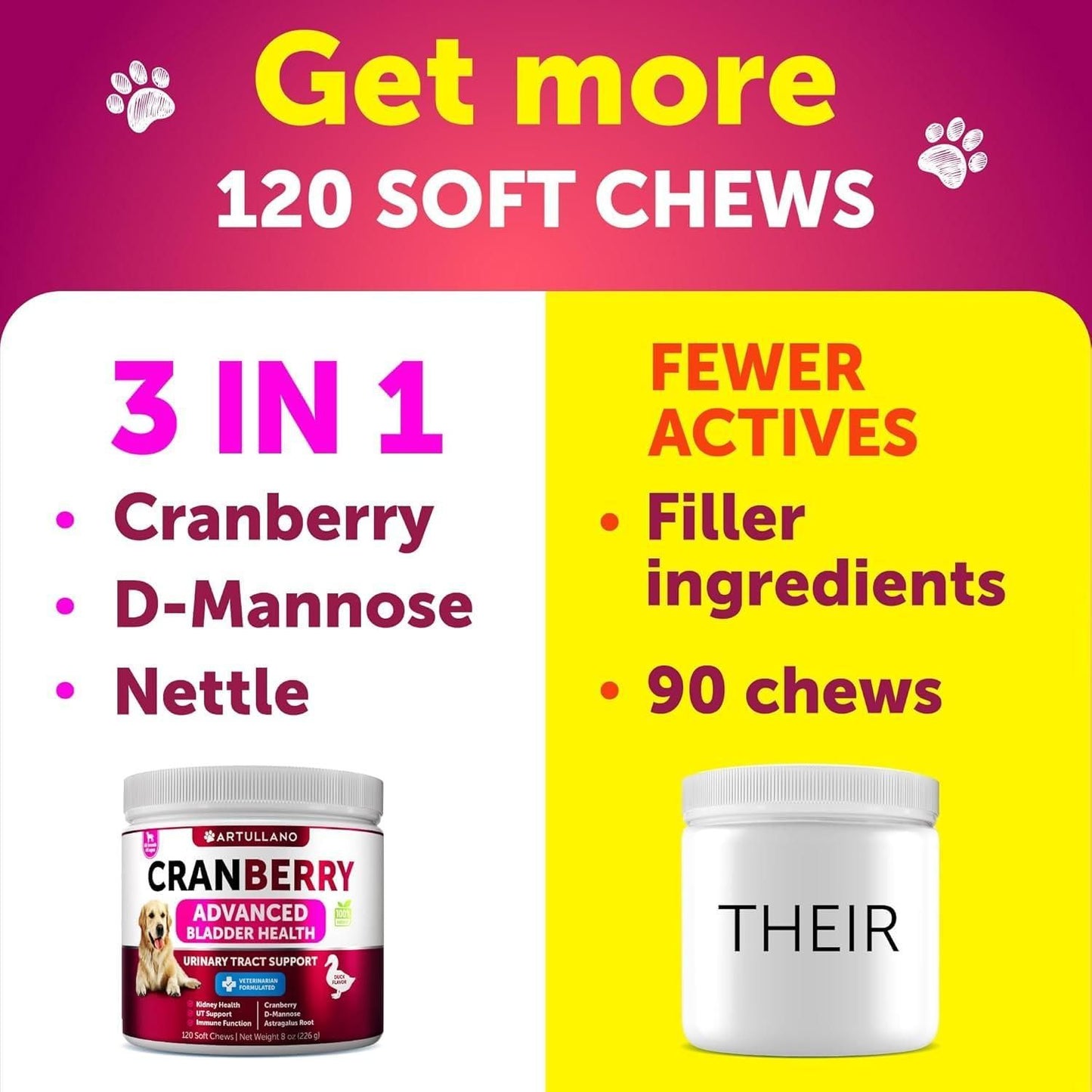 Cranberry Bladder Support Chews for Dogs, Urinary Health