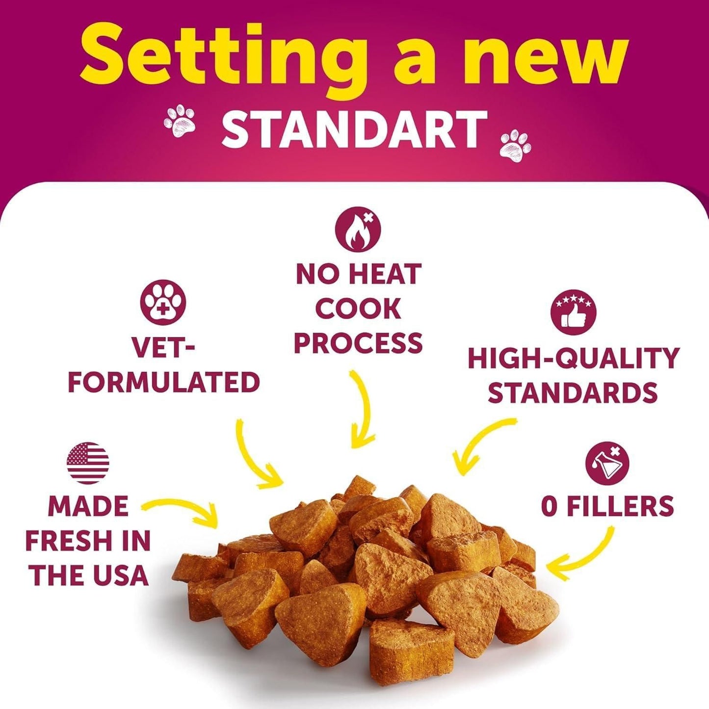 Cranberry Bladder Support Chews for Dogs, Urinary Health