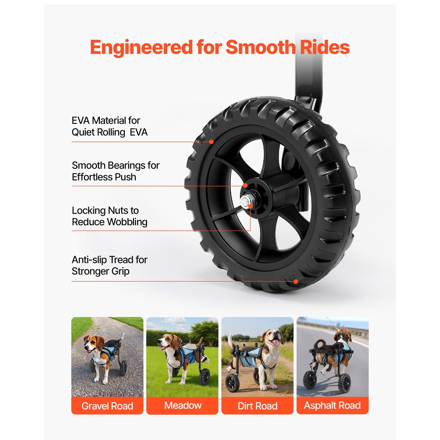 Dog Wheelchair for Back Legs, Adjustable 2 Wheels Pet Wheelchair