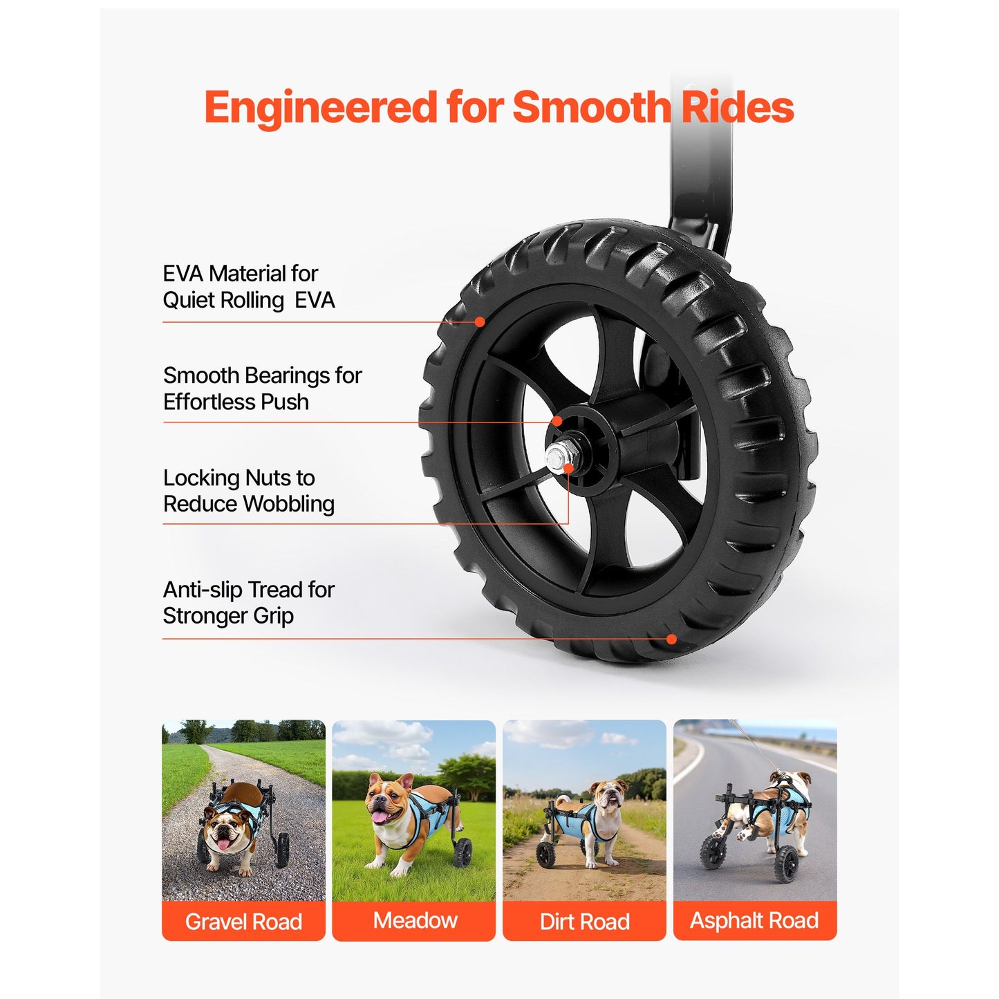 Dog Wheelchair for Back Legs, Adjustable 2 Wheels Pet Wheelchair