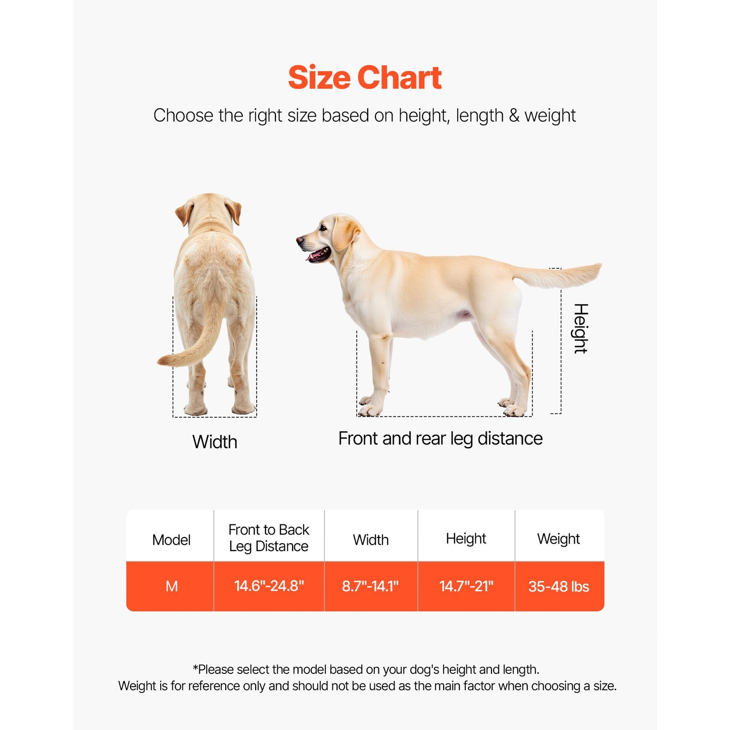Dog Wheelchair for Back Legs, Lightweight 2 Wheels Pet Wheelchair