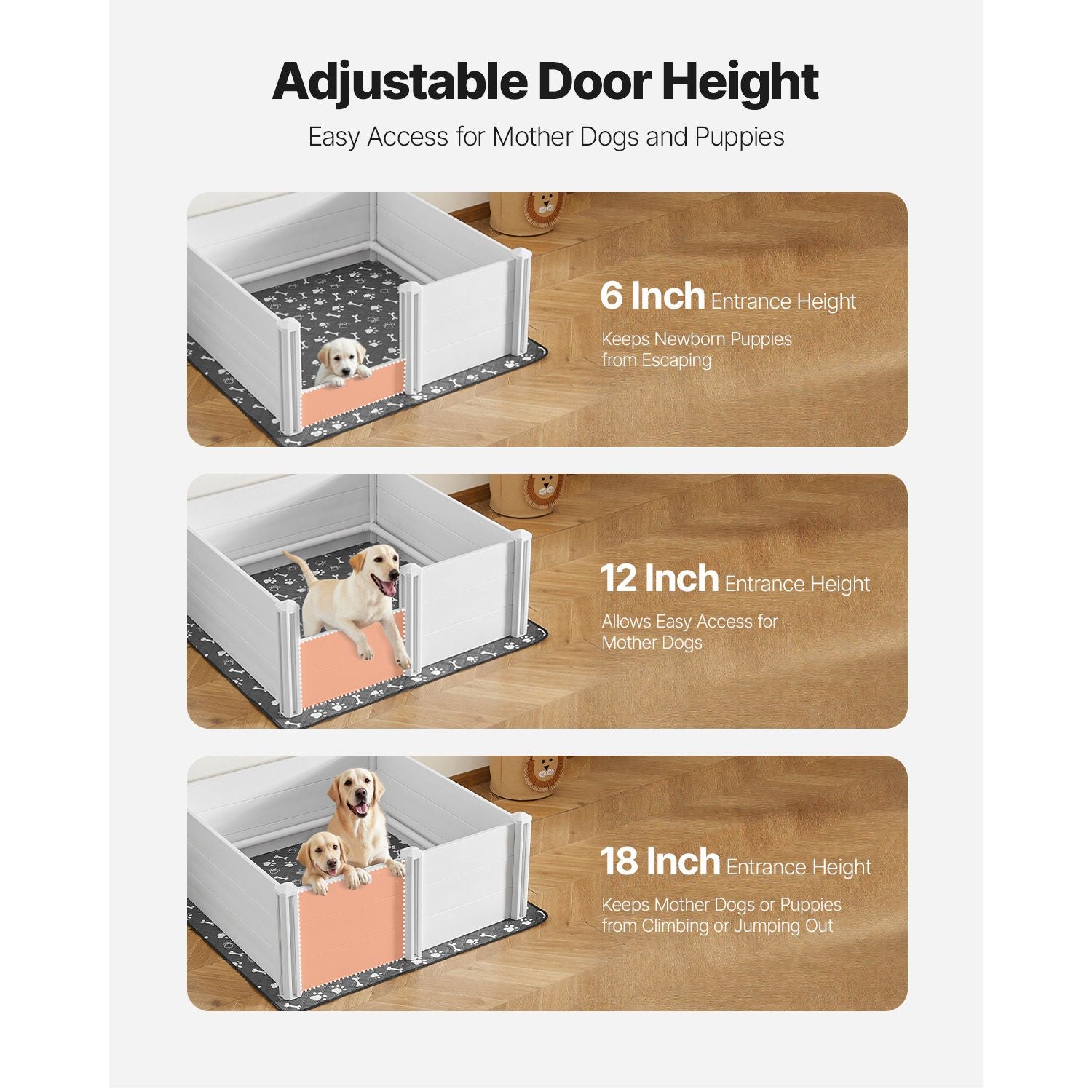 Dogs Whelping Box, 48 X 48 X 18.1 Inch, Plastic PVC Puppies Playpen