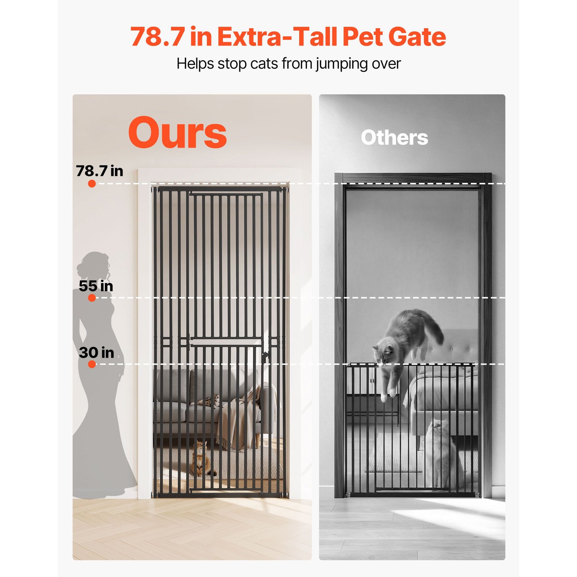 Extra Tall Pet Gate for Cats, 28-34 in Adjustable Width, 78.7
