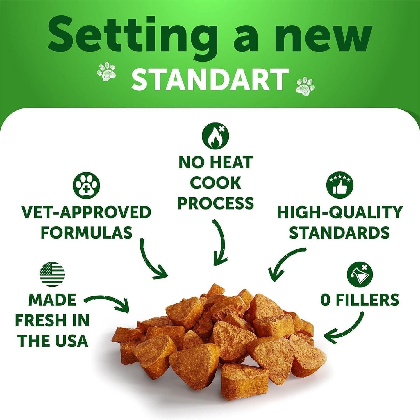 Grass Guard Chews for Dogs, Lawn Burn Spot Support