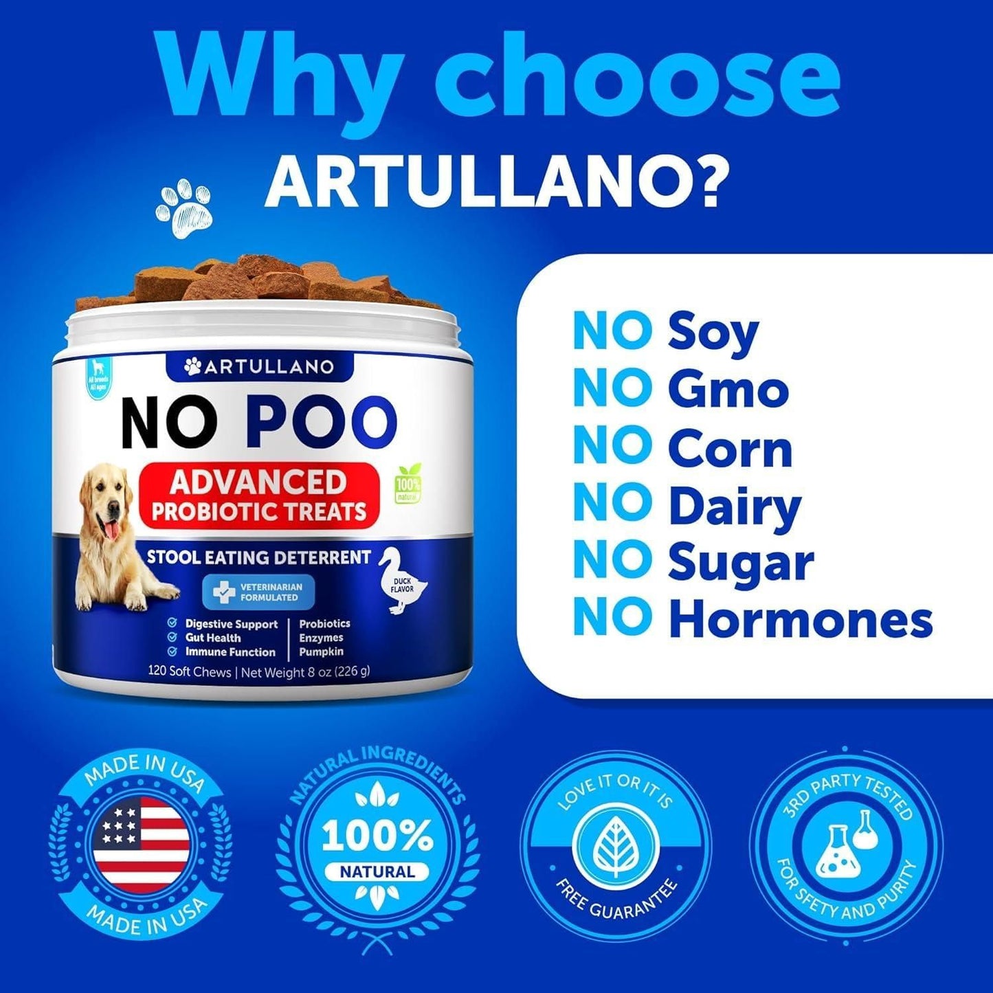 No Poo Chews for Dogs, Stool-Eating Deterrent with Enzymes