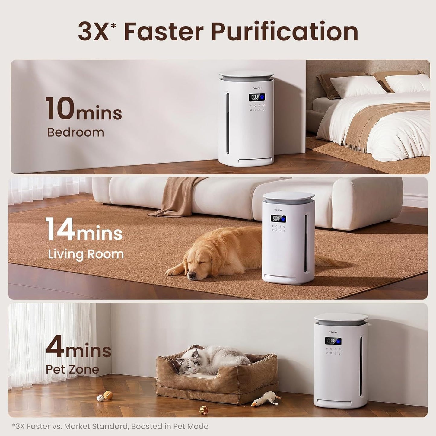 Pawtent Pro New Pet Air Purifier, No More Stubborn Pet Odor &