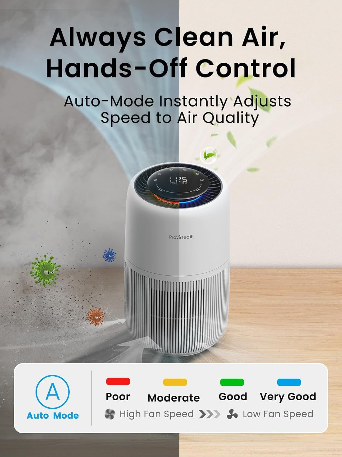 Pet Air Purifier up to 1500 Ft², Enhanced Activated Carbon & 360°