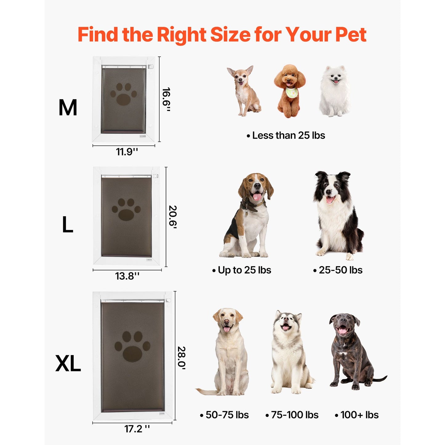 Pet Door, Medium, with Three Magnetic Flaps and Metal Frame, Strong