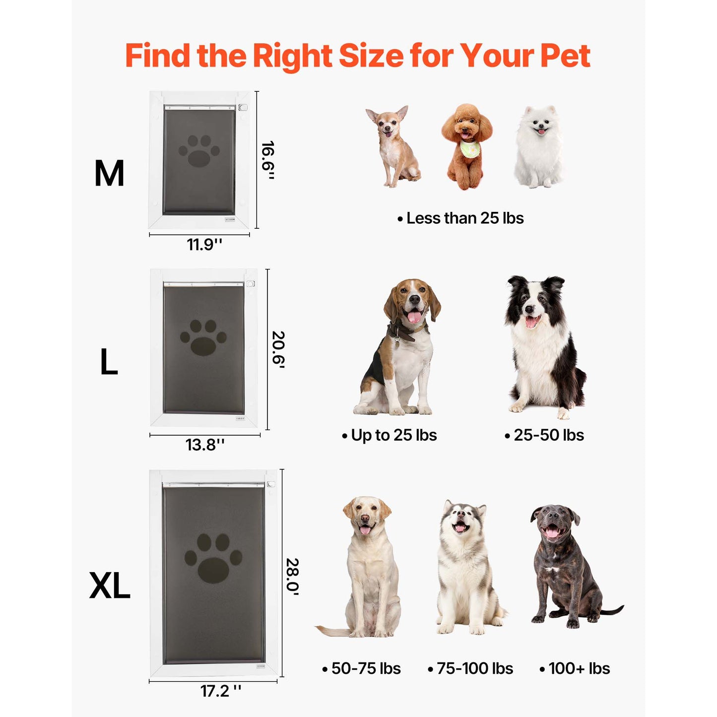 Pet Door, X-Large, with Three Magnetic Flaps and Metal Frame
