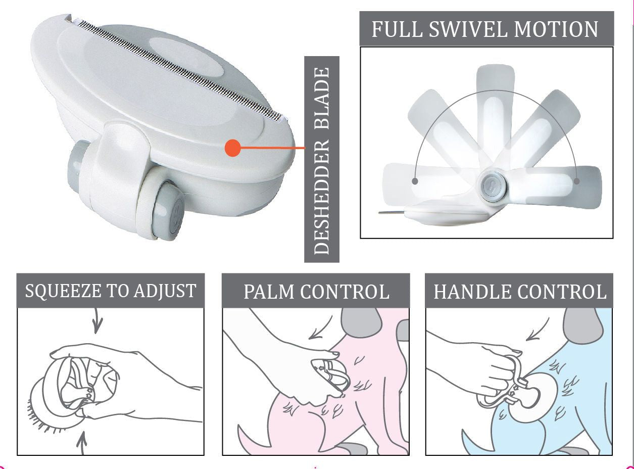 Swivel Travel Grooming Deshedding Pet Comb