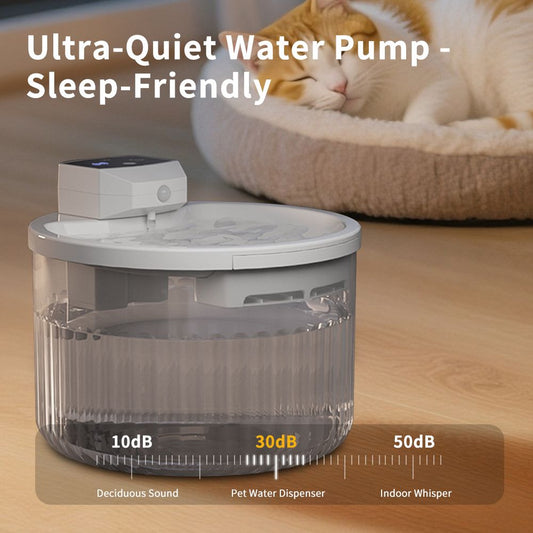Pet Water Fountain, Large Capacity Automatic Cat Water Dispenser
