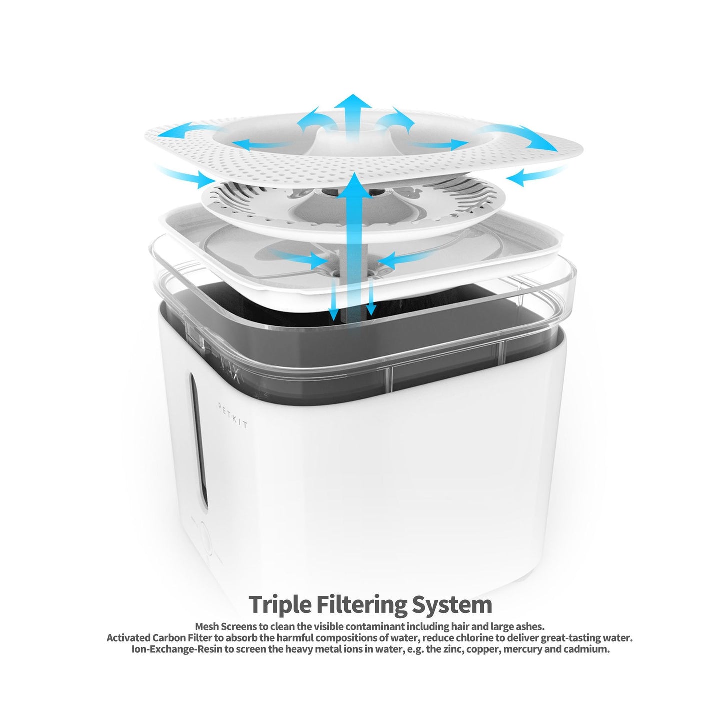 PETKIT Eversweet Smart Fountain Waterer