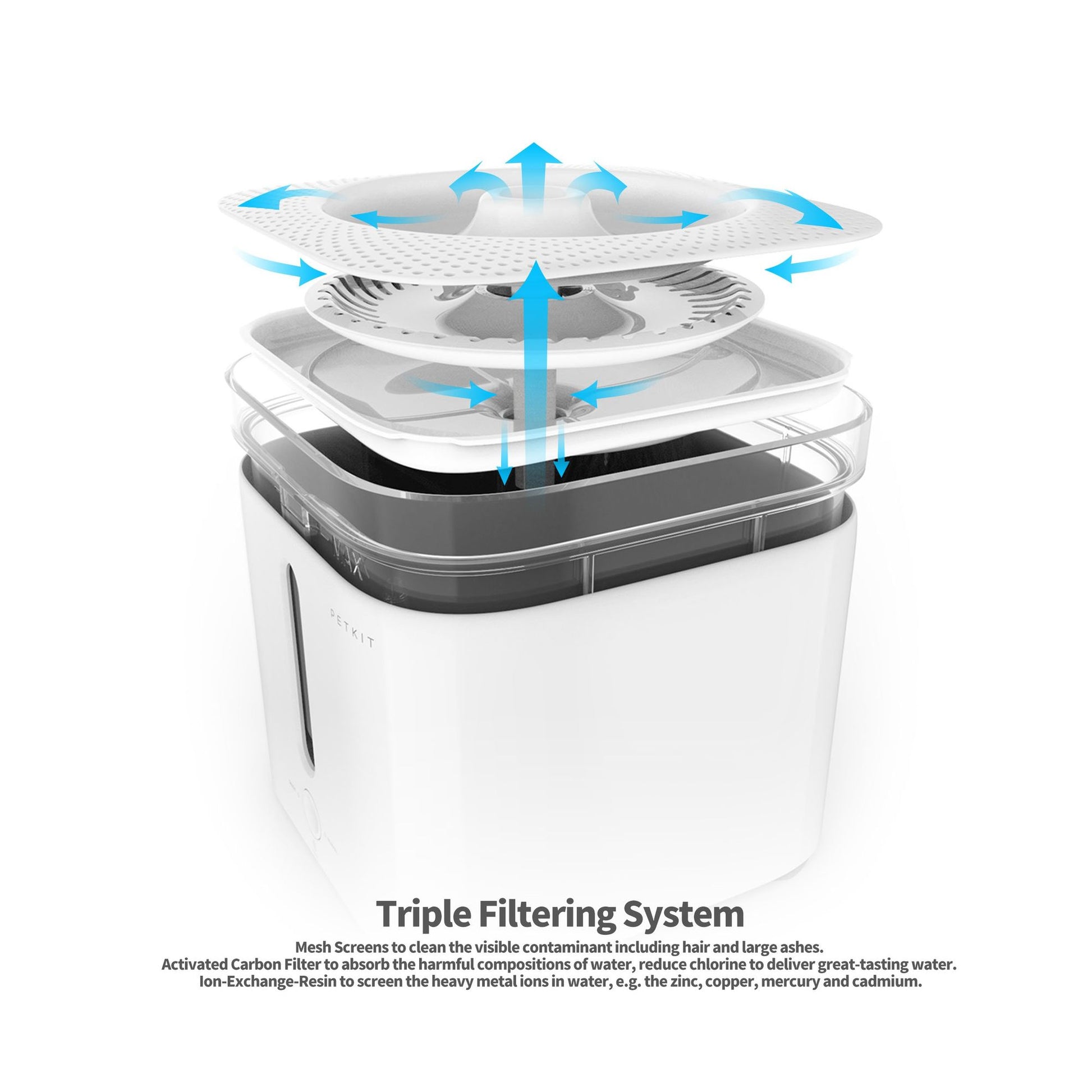 PETKIT Eversweet Smart Fountain Waterer