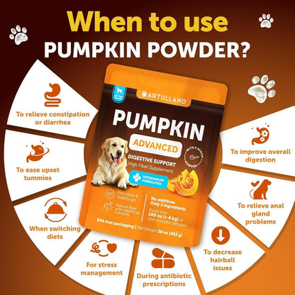Pumpkin Powder for Dogs 16 oz, Daily Fiber & Digestive Support