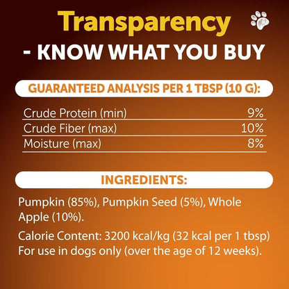 Pumpkin Powder for Dogs 16 oz, Daily Fiber & Digestive Support