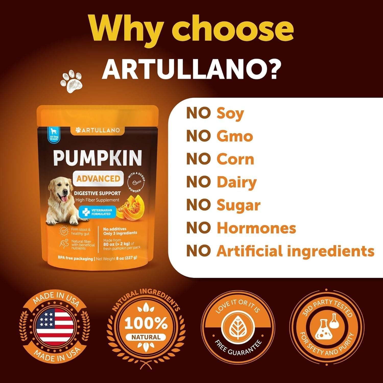 Pumpkin Powder for Dogs 8 oz, Daily Fiber & Digestive Support