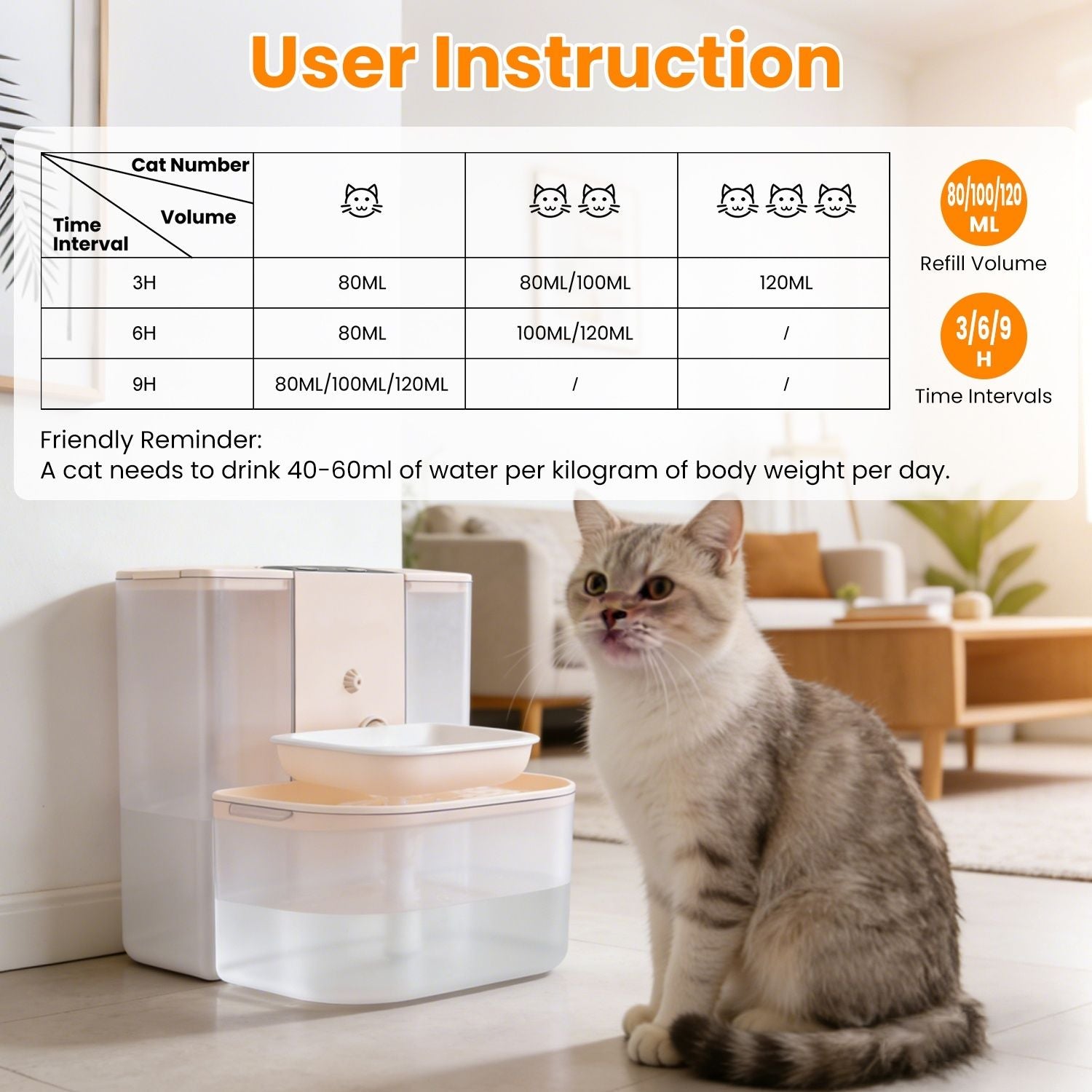 Smart Automatic Pet Water Dispenser, Automatic Pet Water Dispenser